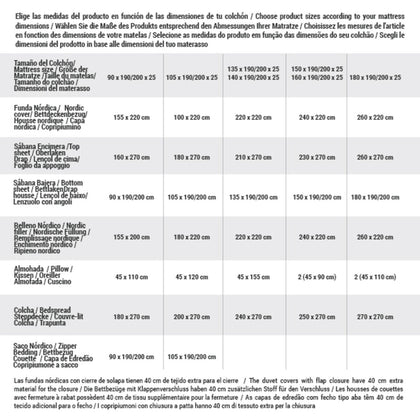 Överlakan Devota & Lomba Dente