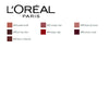 Läppstift Les Chocolats L'Oreal Make Up (7,6 ml)