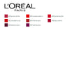 Läppstift Les Macarons L'Oreal Make Up (7,6 ml) 8 ml