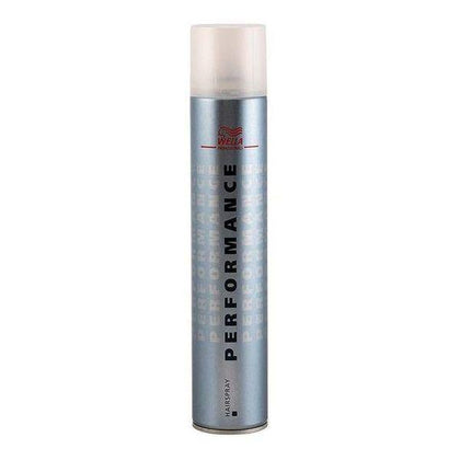 Top Coat Performance Wella - DETDUVILLLHA.SE