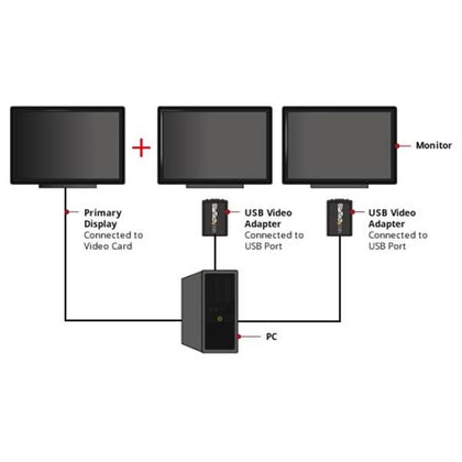 USB till VGA Adapter Startech USB2VGAE2            Svart