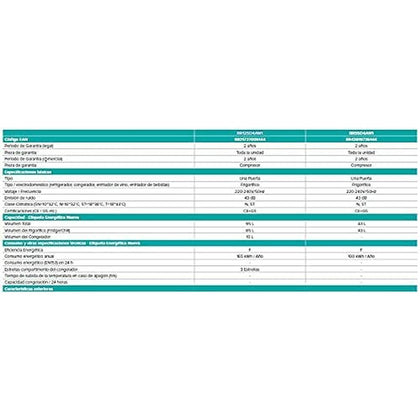 Frys Hisense FT125D4AWF  Vit (54,6 x 47,9 x 85,4 cm)