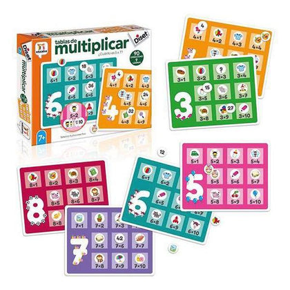 Utbildningsspel Multiplicar Diset - DETDUVILLLHA.SE