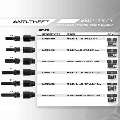 Skruvsats OMP OMPS09831401 M14 x 1,50 4 uds Svart